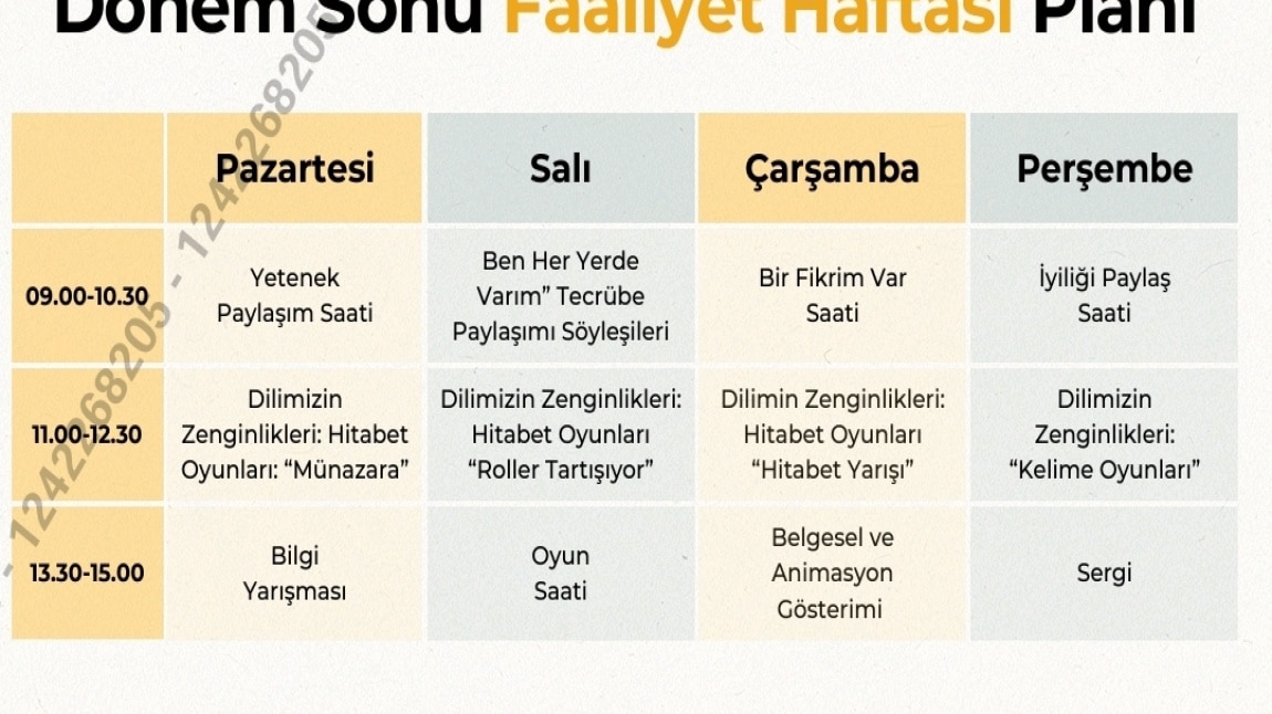 Dönem Sonu Faaliyetleri